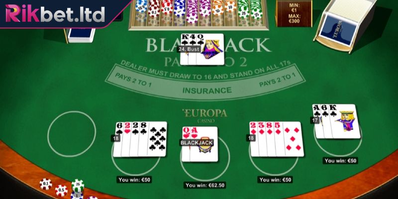 Các tùy chọn hành động của người chơi