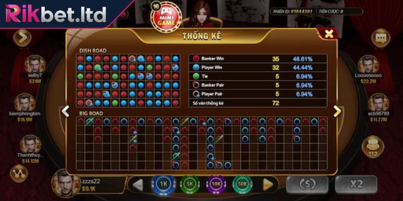 Các Thế Bài Baccarat Và Cập Nhật Chiến Thuật Từ RIKBET 2 Thế bài dạng gãy